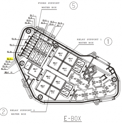 Fuse Panel Diagram - 9PA, 9PA1 (Cayenne, Cayenne S ... 2004 porsche cayenne fuse box 